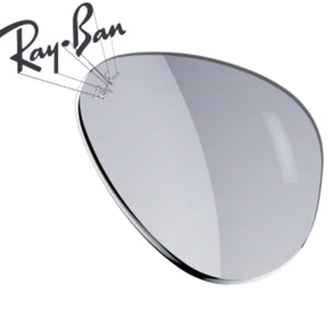 prescription lenses
